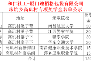 和仁社工-厦门迎栢格包袋有限公司-珠坑乡高玑村专项奖学金名单公示